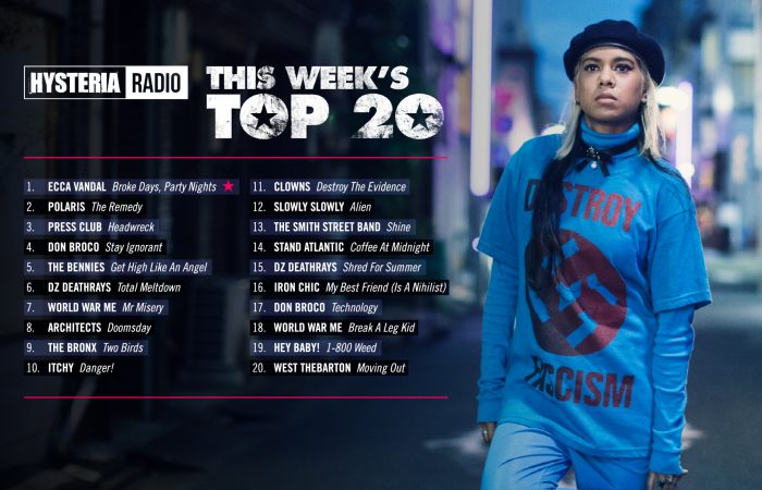 HYSTERIA RADIO // Top 20 Tracks for Tuesday 7 November, 2017