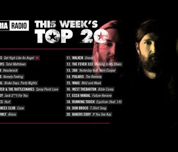 HYSTERIA RADIO // Top 20 Tracks for 28 November, 2017